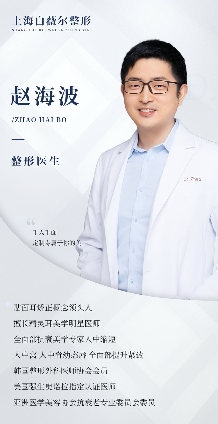 Full historical institutional poster for 赵海波, Zhao Haibo