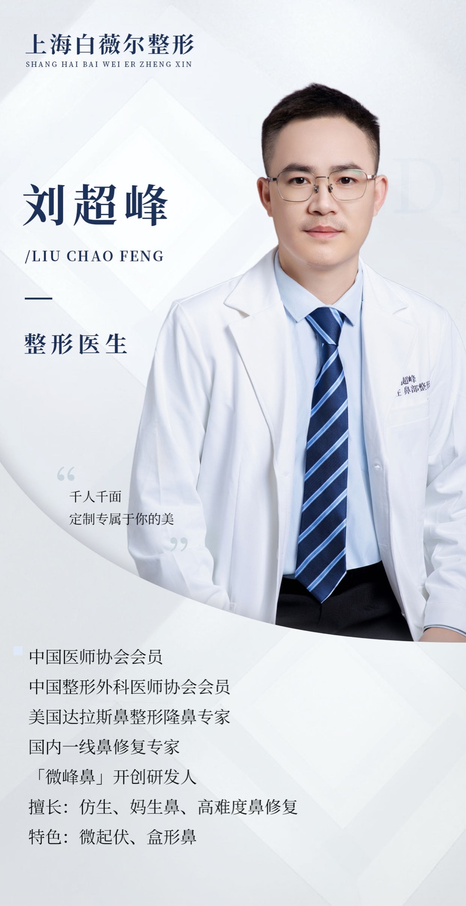 Full historical institutional poster for 刘超峰, Liu Chaofeng